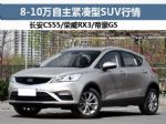 最高降1.8万元 8-10万自主紧凑型SUV行情盘点