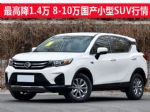 最高降1.4万 三款8-10万国产小型SUV行情