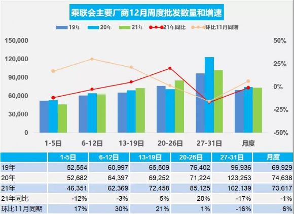 美国汽车品牌销量_2014日系汽车在华销量_汽车销量网