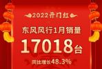 东风风行2022年1月销量17018辆 同比增长48.3%
