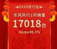 2022年1月汽车销量快报 13家汽车厂商销量排名