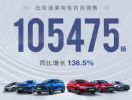 或夺车企销冠 比亚迪2022年4月销量达105475辆