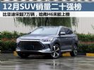 2022年12月汽车销量排行榜 SUV销量二十强榜单