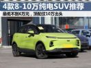 8-10万买什么车好？四款热门新能源小型SUV推荐