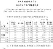 宇通客车2023年2月销量788辆 同比下降6.19%