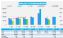3月汽车销量快报 前三周乘用车零售销量下跌8%