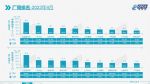 2023年4月汽车厂商销量排行榜 车企销量十强榜单公布