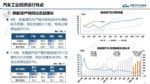 中汽协：4月汽车销量215.9万辆 同比增长82.7%