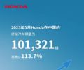 本田汽车5月终端销量101321辆，同比增长13.7%