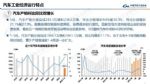 中汽协：5月汽车销量238.2万辆，同比增长27.9%