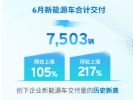 上汽通用新能源6月销量7503辆 同比增长105%