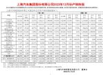 2023年汽车厂商销量榜 61家车企/品牌销量排名