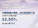 北京现代2024年1月销量22501辆，同比增长12%