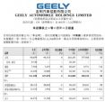 吉利汽车2月销量11.14万辆 同比增长3%