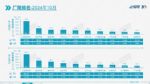 10月汽车厂商销量排行榜，零售销量前十车企排名