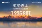 吉利银河2025年销量近124万辆 同比大涨150%