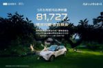 火力全开！5月热销81727辆，吉利银河全品类车型领跑细分市场