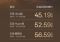 后排1.4米空间！极氪9X五座版45.19万起正式上市