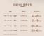 8月5日正式上市 长城H10预售21.48万起 搭Hi4混动系统