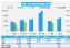 8月销量快报：上半月燃油车暴跌32%，新能源竟也跌了15%