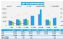9月汽车销量快报：前三周燃油车销量大跌40%
