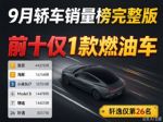 9月轿车销量排行榜：新能源包揽前6 轩逸第26